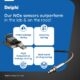 Delphi Tests NOx Sensors Against OE and Aftermarket Competitors